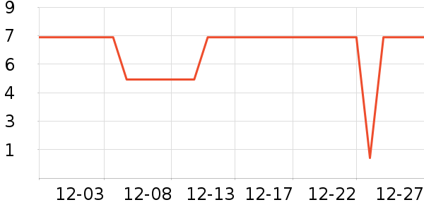 ����Ʒ�Ʒ�Χ������ʷ�۸�