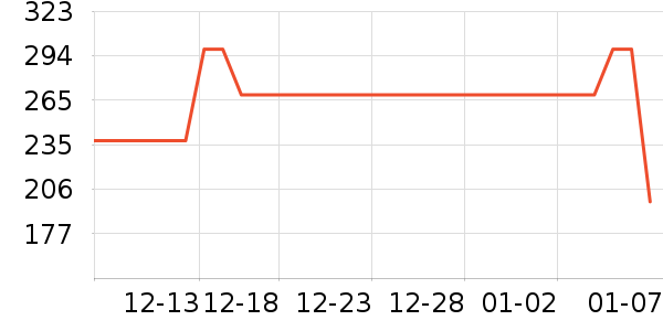 ѧ��˼ͼ�鿼��/�̲�/������ʷ�۸�