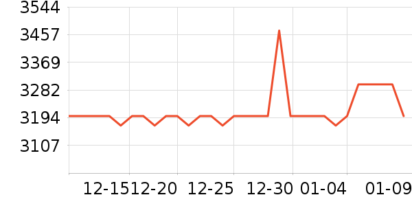 ���տ������̻���ʷ�۸�