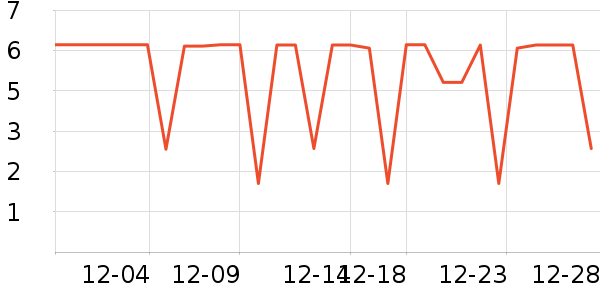 ����Ʒ��һ���Բ;���ʷ�۸�