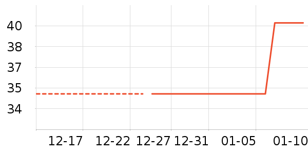 ��ʨ��ͯT����ʷ�۸�