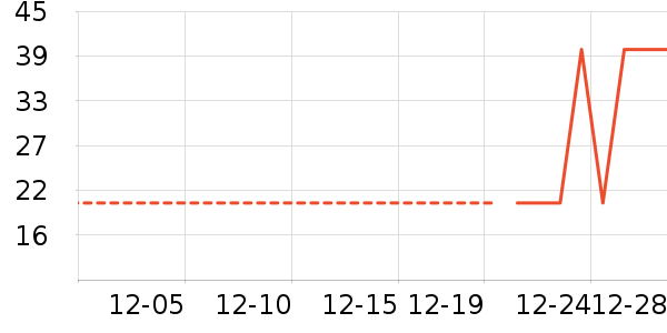 ����·Ůʽţ�п�/���п�/�̿���ʷ�۸�