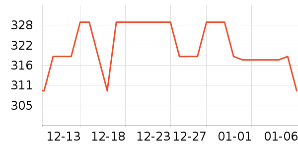 ��������Һ��˪��ʷ�۸�