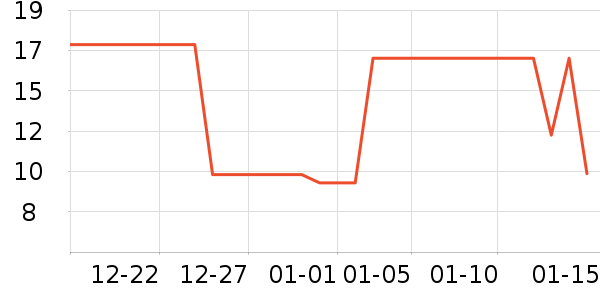 ����Ʒ���ֻ�ɢ������ʷ�۸�