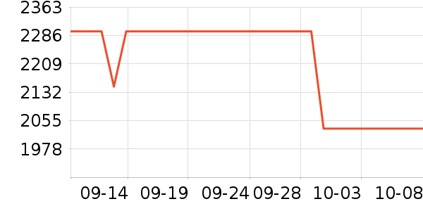 �Ǹ���˼������/����ʷ�۸�