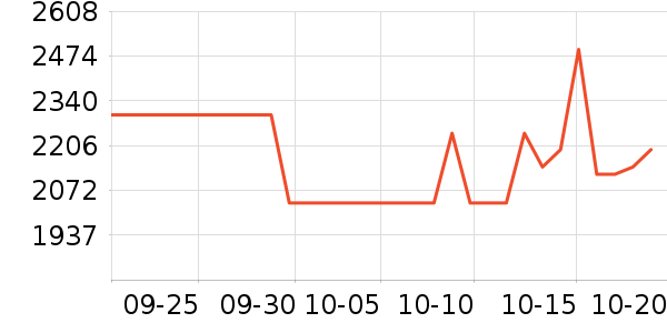 �Ǹ���˼������/����ʷ�۸�