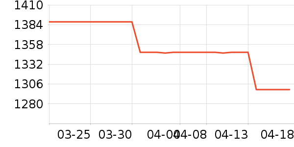 ��Ϊ�ֻ���ʷ�۸�