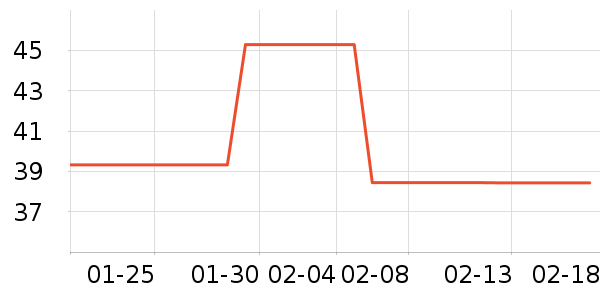 �ϼ��˴�Ʒ���� ��ʷ�۸�