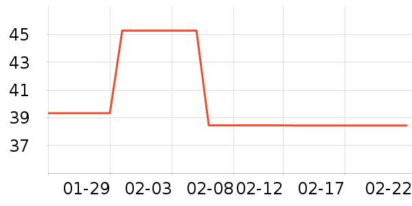 �ϼ��˴�Ʒ���� ��ʷ�۸�