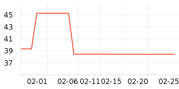 �ϼ��˴�Ʒ���� ��ʷ�۸�