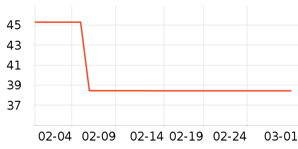 �ϼ��˴�Ʒ���� ��ʷ�۸�