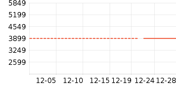 ��Ϊ�ֻ���ʷ�۸�