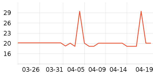 �������ȿ���/�̲���ʷ�۸�