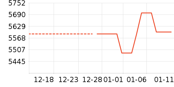 �����ƶ�Ӳ����ʷ�۸�