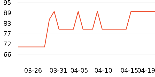 ��������˯��/�Ҿӷ���װ��ʷ�۸�