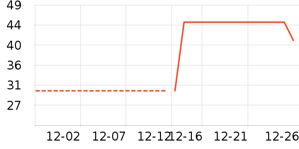 ���ֱ���������ʷ�۸�