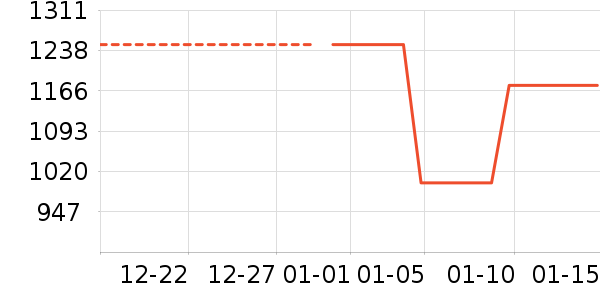 ������̨ʽ��������ʷ�۸�