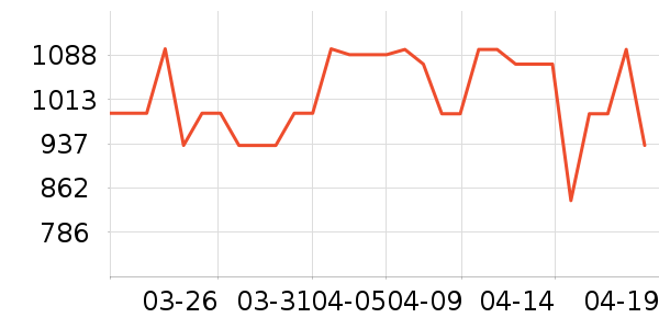 ���ĵ��¯��ʷ�۸�