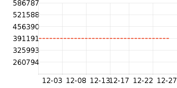 ��������ʷ�۸�