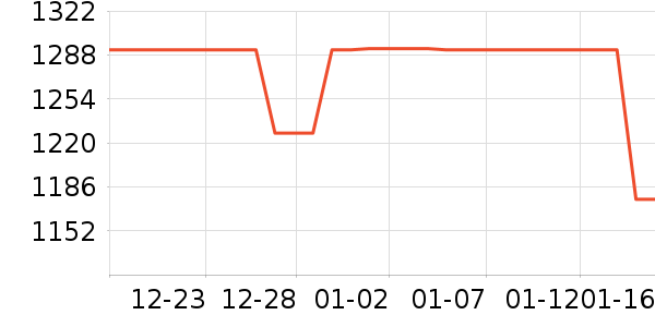 ���յ�����/����ʷ�۸�