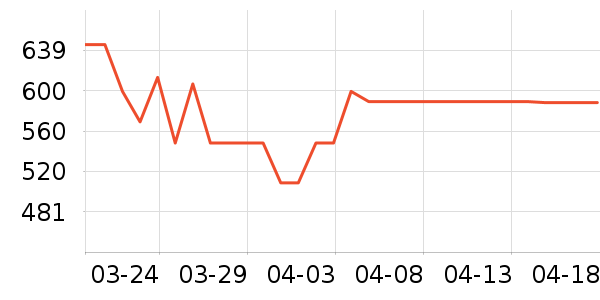 ���۵翾����ʷ�۸�