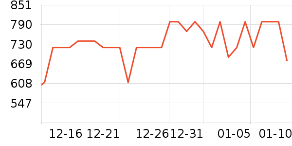 �׼Ҿ�ˮ����ʷ�۸�