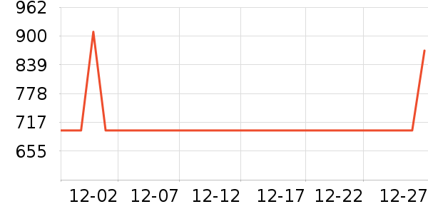 ŵʫ�������װ��ʷ�۸�