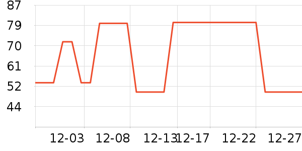 ���ڱ�ů������ʷ�۸�