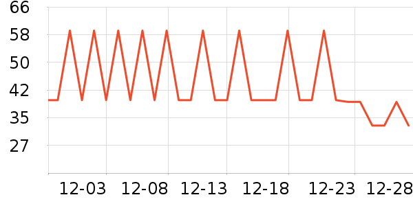 �������������/˪��ʷ�۸�