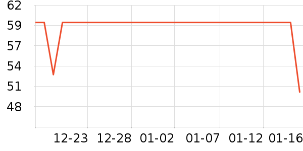 è����ʿ�ڿ���ʷ�۸�