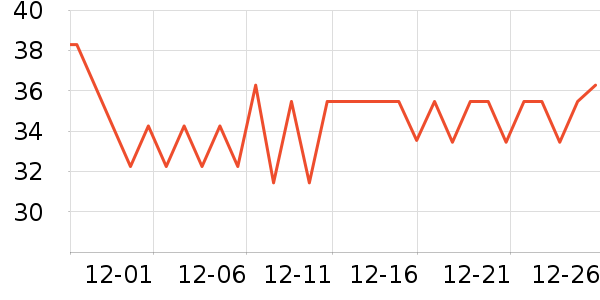 Сʨ������ϴ��Һ/����ʷ�۸�