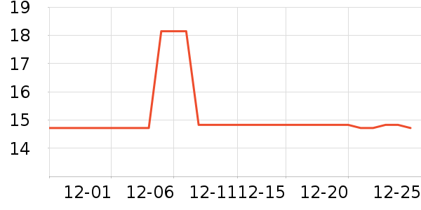 ���ϰ�ҩ������ʷ�۸�