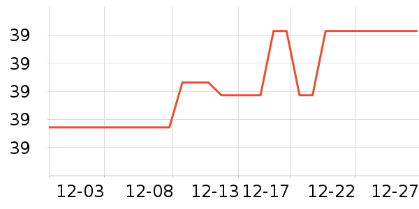 ˮ�Ǵ�Ʒ���� ��ʷ�۸�