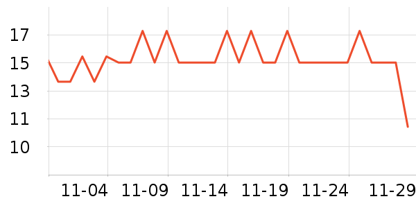 ����28ϴ��Һ��ʷ�۸�