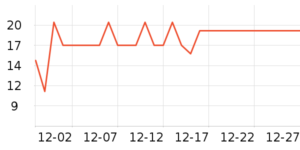 ����28ϴ��Һ��ʷ�۸�