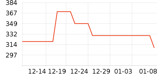 �Ϳ��˶�Ь��ʷ�۸�