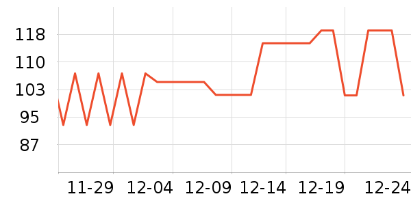 ��ɽ�޵걣ů������ʷ�۸�