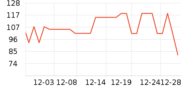 ��ɽ�޵걣ů������ʷ�۸�