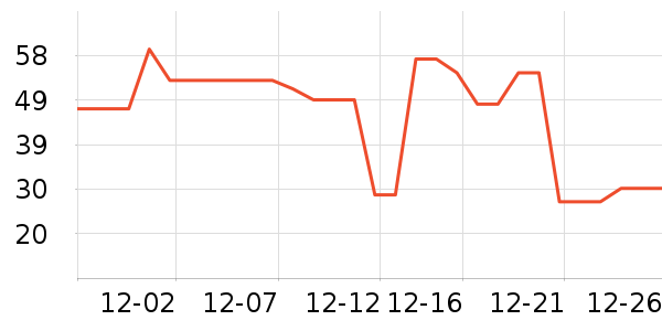 è��Ůʿ�ڿ���ʷ�۸�