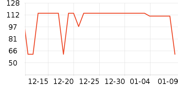 LA TORRETTA��о/����/��ͷ��ʷ�۸�