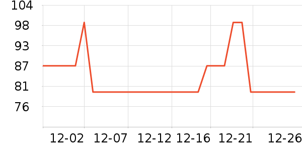 ���п���ʷ�۸�