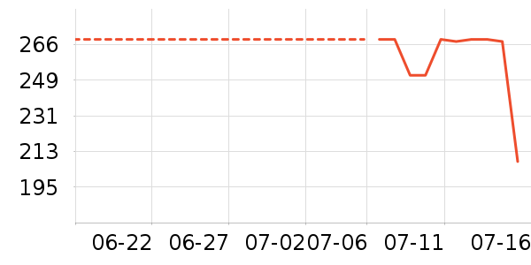 �ղ�����������ʷ�۸�