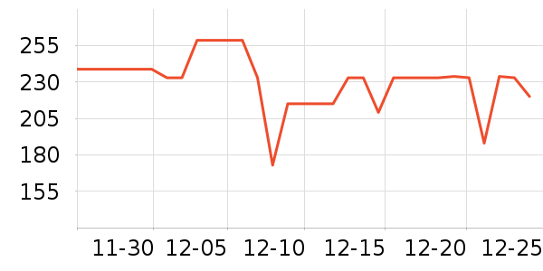 �ղ�����������ʷ�۸�