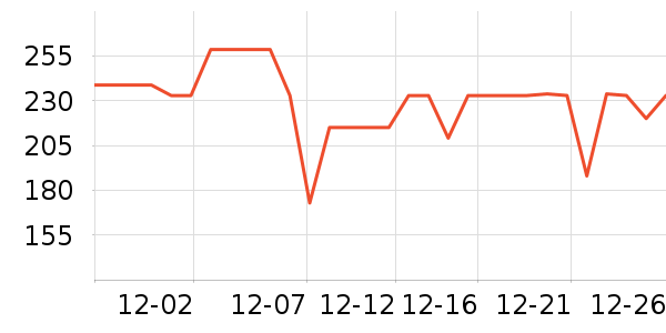 �ղ�����������ʷ�۸�