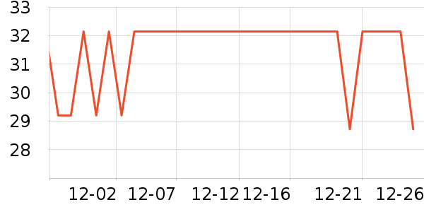 ����������ʷ�۸�