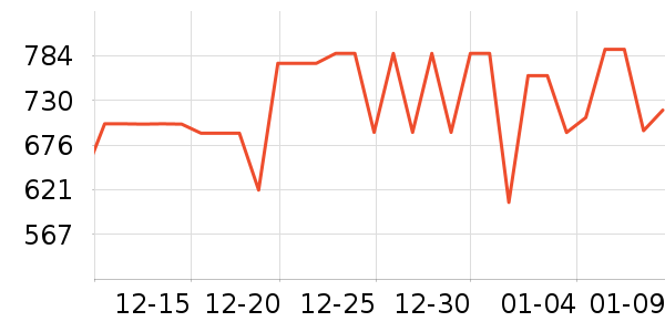 ����������ⱳ����ʷ�۸�