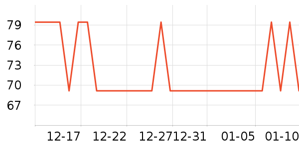 ���ƹ�����̷���ʷ�۸�