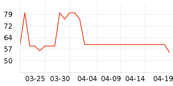 ����������/Ͱ��ʷ�۸�