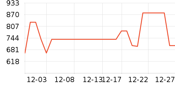 С���ϴ�»���ʷ�۸�