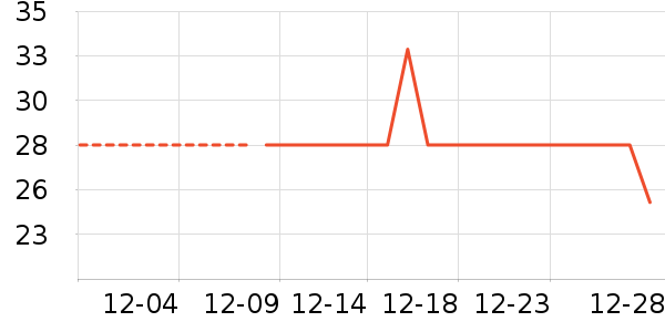 ɭ����ľ��ľ/ƴ����ʷ�۸�